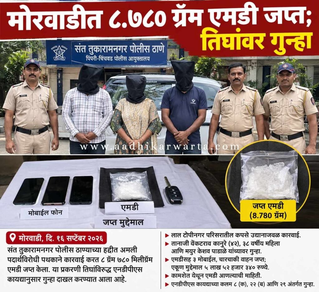 मोरवाडीत ८.७८० ग्रॅम एमडी जप्त; तिघांविरोधात गुन्हा 1 417841